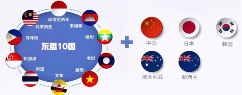 RCEP��Ч����ʱ�������߽����˰�������ߣ�