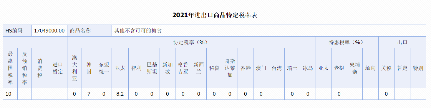 912 bodog官网 - 相信品牌的力量